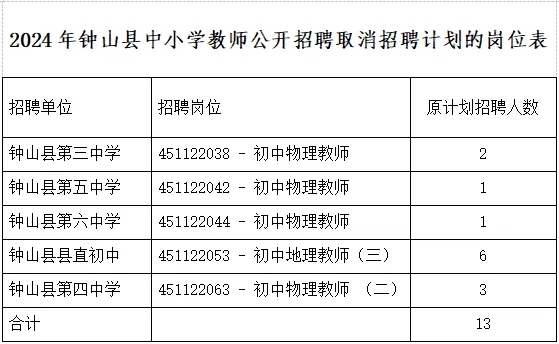 食品 第254頁