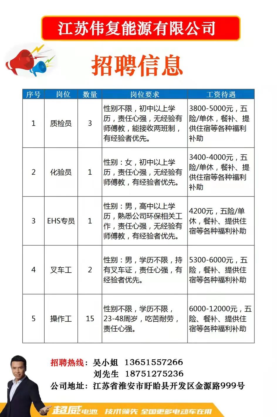 昆山最新招工信息概覽，最新招工崗位一覽無余