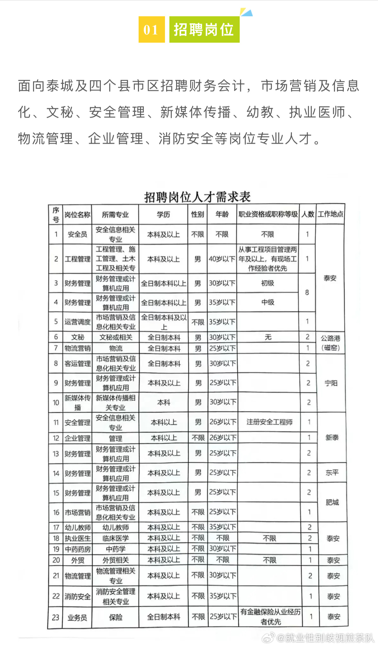 東山縣康復事業(yè)單位最新戰(zhàn)略規(guī)劃發(fā)布