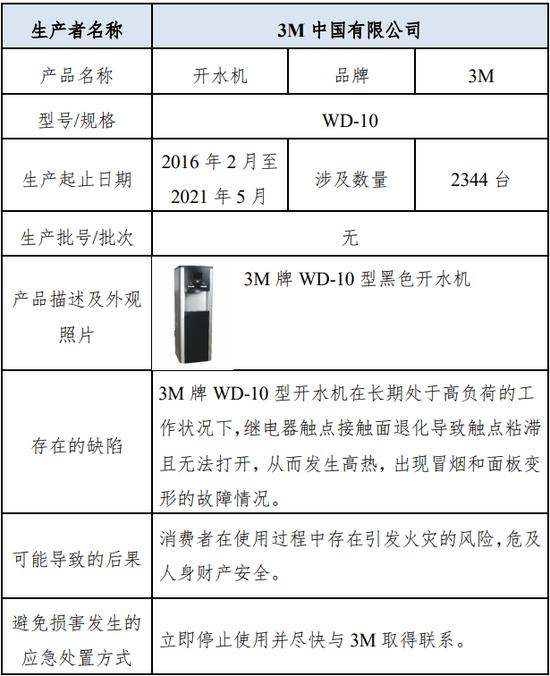 3M公司2016年最新消息綜述，行業(yè)動態(tài)與進(jìn)展