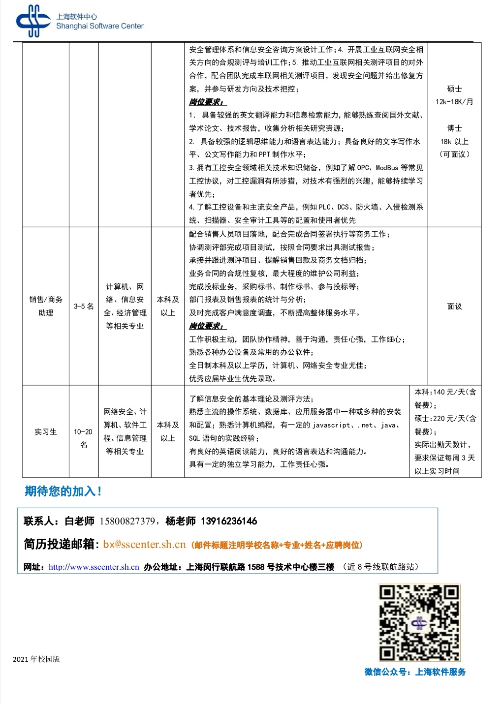 上海軟件最新招聘動(dòng)態(tài)與行業(yè)趨勢(shì)深度解析