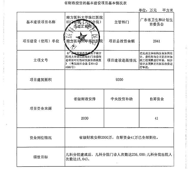 和平縣計(jì)劃生育委員會最新項(xiàng)目動態(tài)及進(jìn)展概述