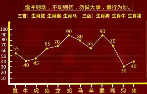 婆家一肖一碼100｜實(shí)證解答解釋落實(shí)