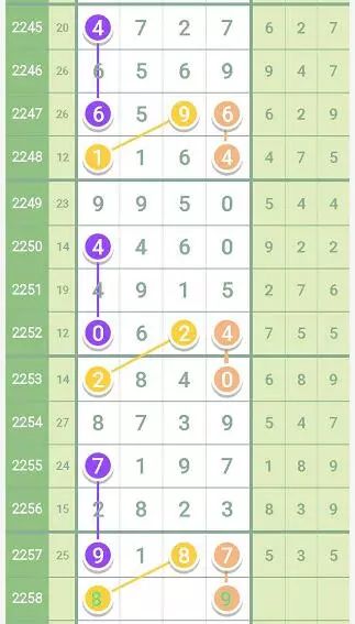 新澳門今晚開特馬開獎2024年11月｜折本精選解釋落實(shí)