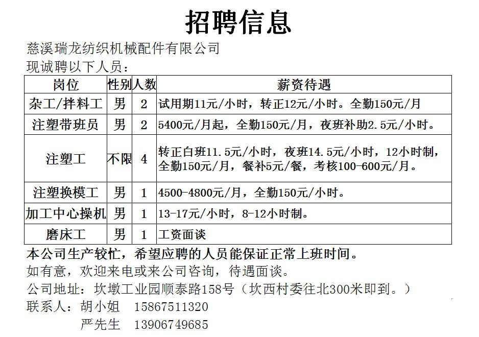 上海技術(shù)員最新招聘，掌握未來科技，開啟職業(yè)新旅程