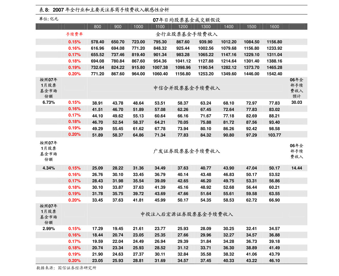 2024澳門天天六開獎(jiǎng)怎么玩,市場(chǎng)趨勢(shì)方案實(shí)施_開發(fā)版90.989