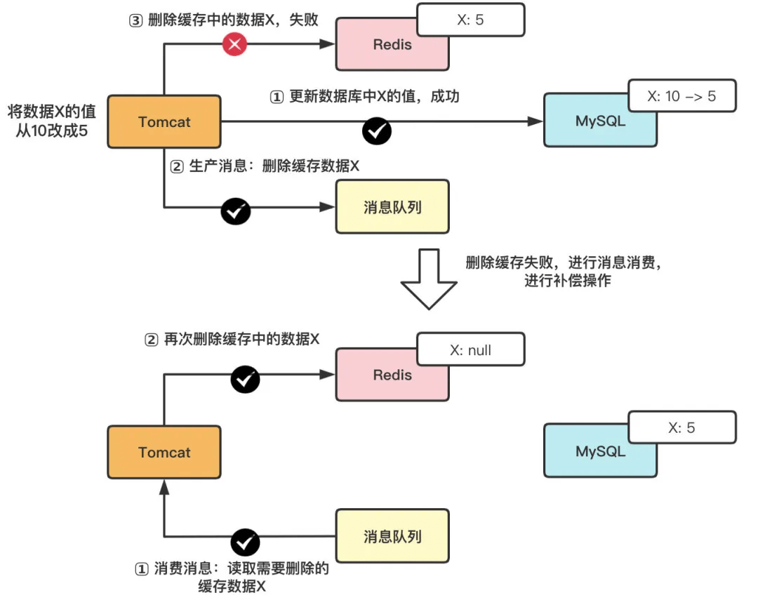 新門內(nèi)部資料精準大全,全面數(shù)據(jù)策略解析_開發(fā)版73.469