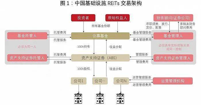 白小姐期期中特六肖免費(fèi)資料,實(shí)踐研究解釋定義_Surface84.941