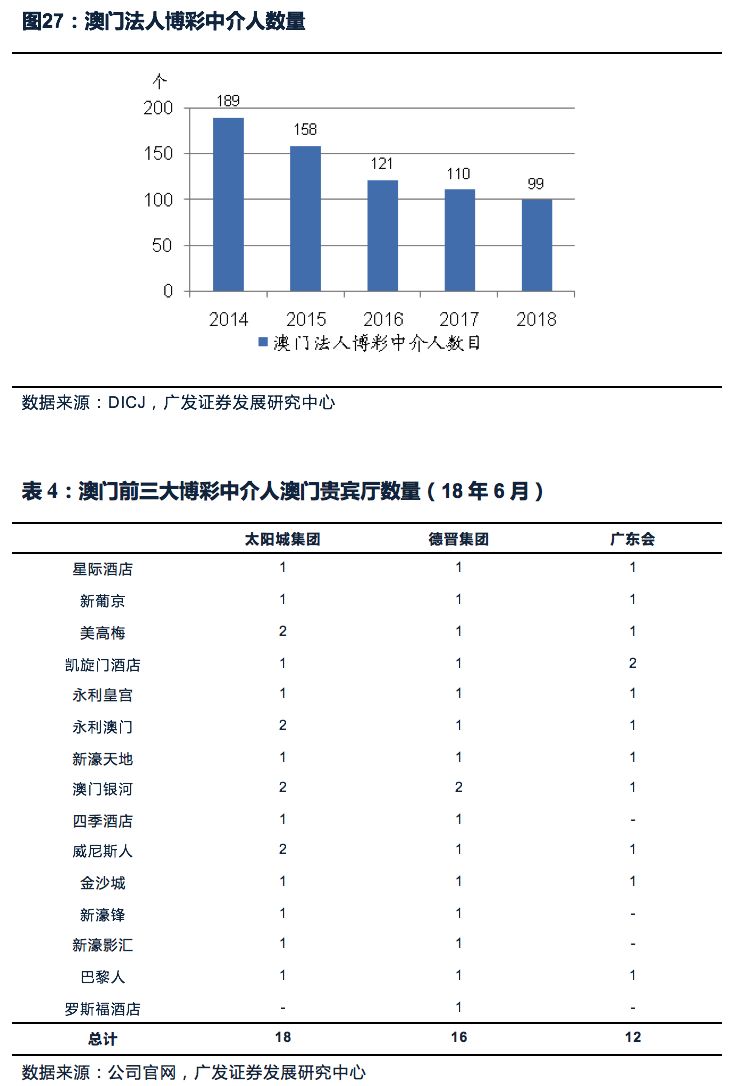 澳門開獎結(jié)果+開獎記錄2021年,平衡策略實(shí)施_體驗(yàn)版78.410