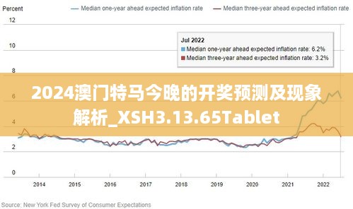 2024正版今晚開特馬,高速規(guī)劃響應方案_Phablet129.384