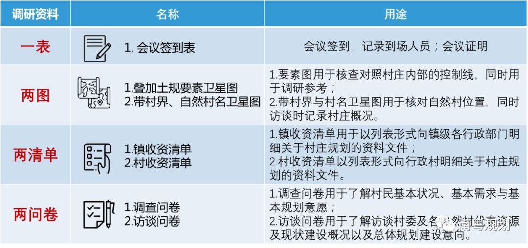 新澳精準資料免費大全,實地評估策略_tool29.258