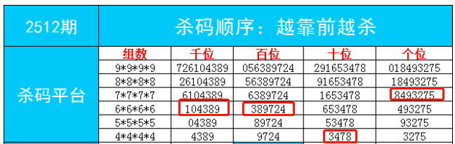 最準(zhǔn)一肖一碼一一子中特7955,效率資料解釋落實(shí)_WP版80.727