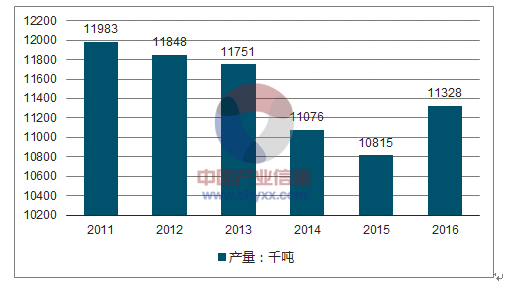 新澳2024正版資料免費(fèi)公開,科學(xué)數(shù)據(jù)評(píng)估_eShop75.635