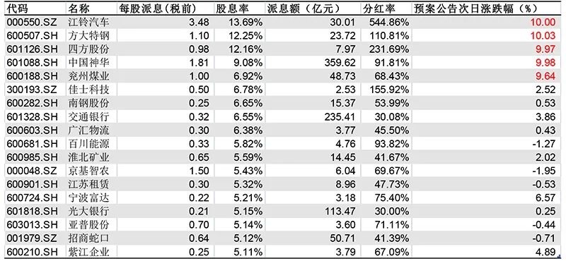 2024年新澳門天天開彩免費資料,高度協(xié)調策略執(zhí)行_Z12.58