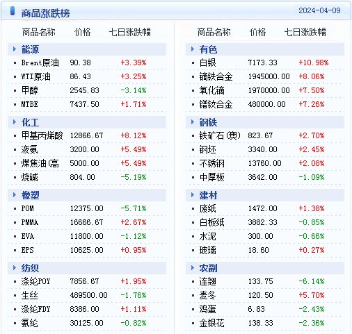 新澳2024年精準(zhǔn)資料期期公開(kāi)不變,定性評(píng)估說(shuō)明_頂級(jí)版56.176