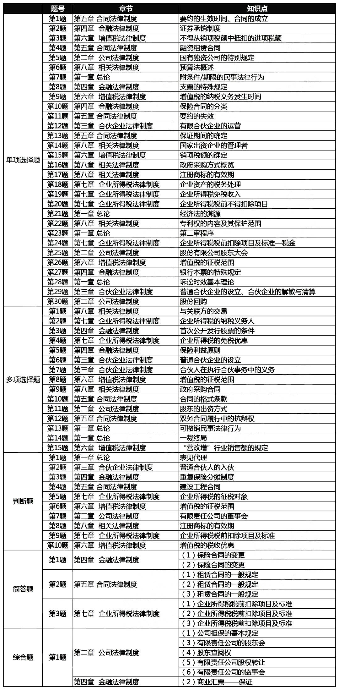 白小姐四肖四碼100%準(zhǔn),經(jīng)濟(jì)性執(zhí)行方案剖析_網(wǎng)頁款41.512