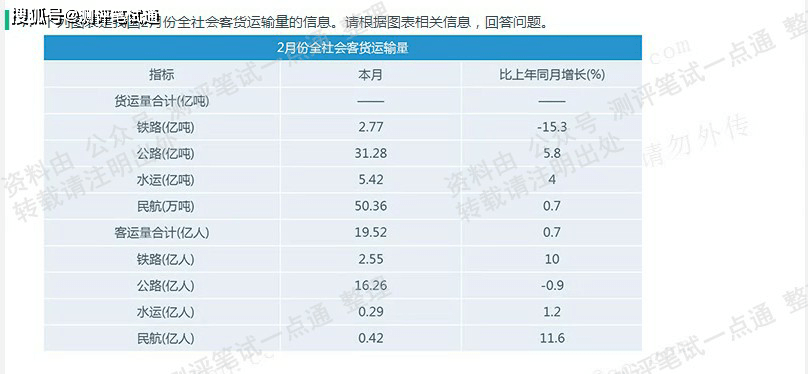 新澳2024正版資料免費(fèi)公開,現(xiàn)象解答解釋定義_2D35.951