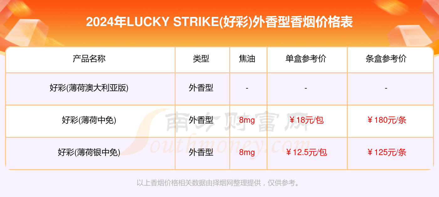 2024澳門天天開好彩精準(zhǔn)24碼,實地驗證數(shù)據(jù)設(shè)計_紀(jì)念版53.295