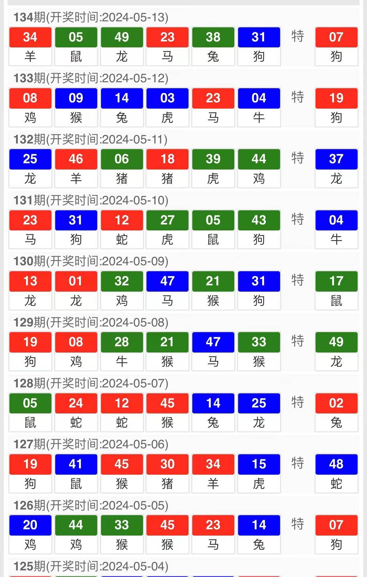 4949澳門特馬今晚開獎,權威分析說明_工具版6.642