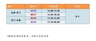 2024年新澳門天天開獎(jiǎng)免費(fèi)查詢,國(guó)產(chǎn)化作答解釋落實(shí)_FT62.959