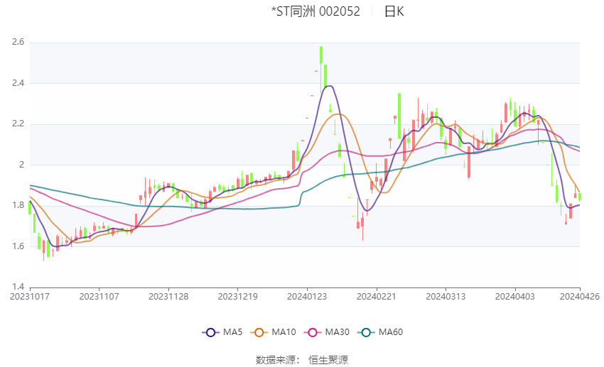 2024年新澳門今晚開獎(jiǎng)結(jié)果,時(shí)代資料解釋落實(shí)_vShop80.415