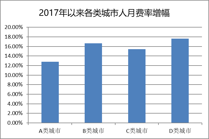 2024年天天彩資料免費(fèi)大全,全面數(shù)據(jù)解釋定義_set10.263