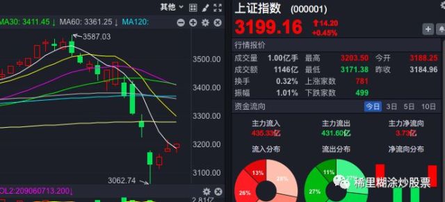 2024年新澳天天開(kāi)彩最新資料,穩(wěn)定解析策略_界面版31.852