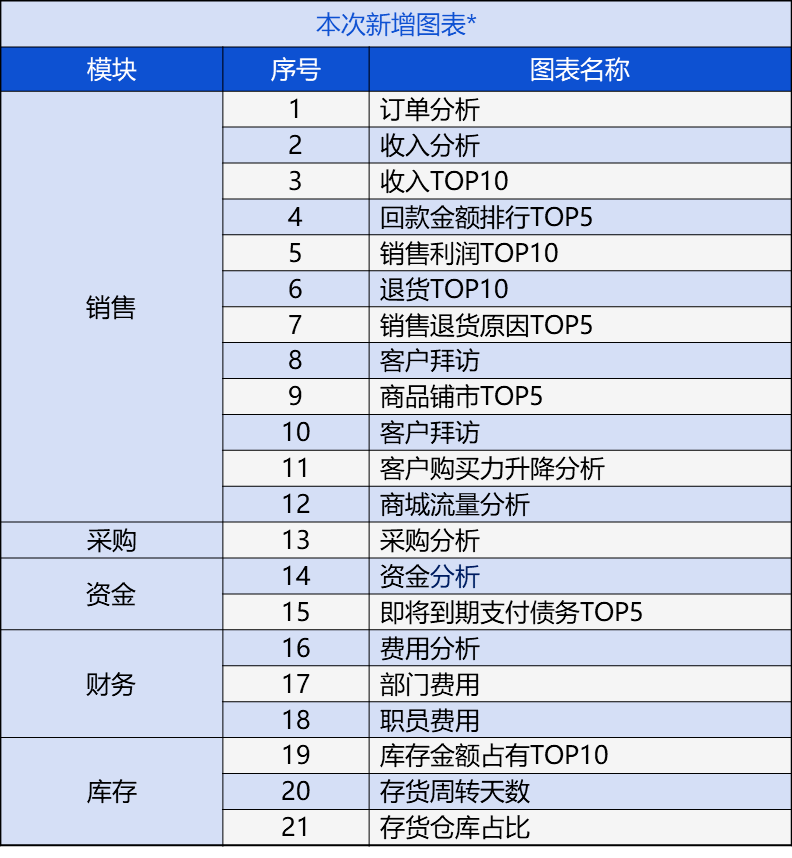 管家婆一肖一碼最準(zhǔn)資料公開(kāi),收益分析說(shuō)明_VR75.292