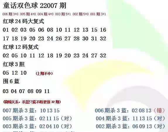 新澳天天開彩免費精準(zhǔn)資料,效率解答解釋落實_HDR25.755