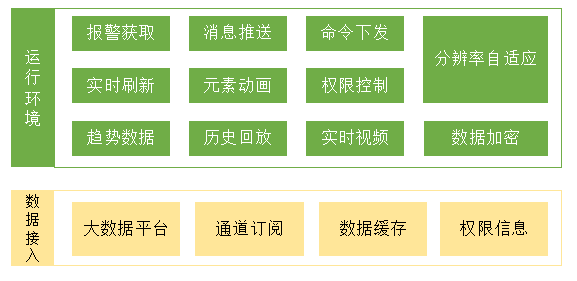 2024新奧精準資料免費大全078期,衡量解答解釋落實_3D88.949