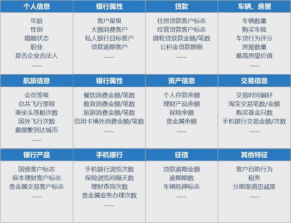 新澳精準資料免費提供265期,資源整合策略實施_儲蓄版45.204