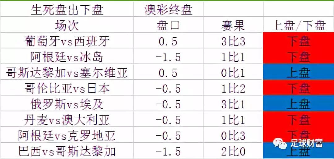 澳門開獎(jiǎng)結(jié)果+開獎(jiǎng)記錄表210,實(shí)踐計(jì)劃推進(jìn)_動(dòng)態(tài)版79.737