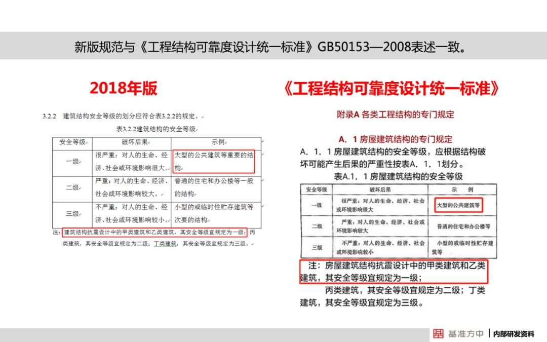 2024香港全年免費(fèi)資料,結(jié)構(gòu)解答解釋落實(shí)_鉑金版79.93