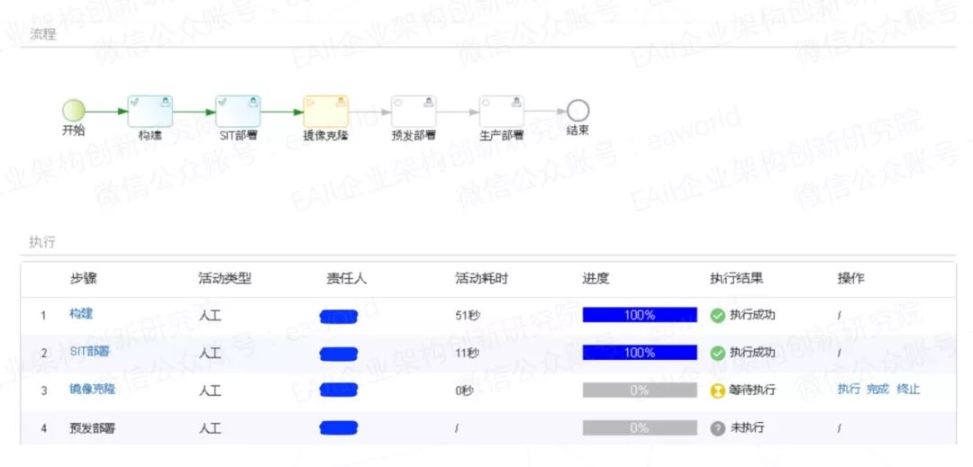 澳門一碼一肖一特一中直播結(jié)果,數(shù)據(jù)支持執(zhí)行策略_HT65.184