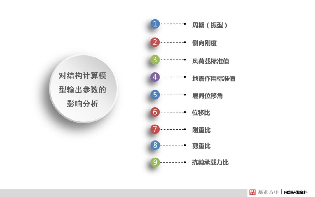 2024新奧精選免費(fèi)資料,結(jié)構(gòu)解答解釋落實(shí)_Harmony款60.397