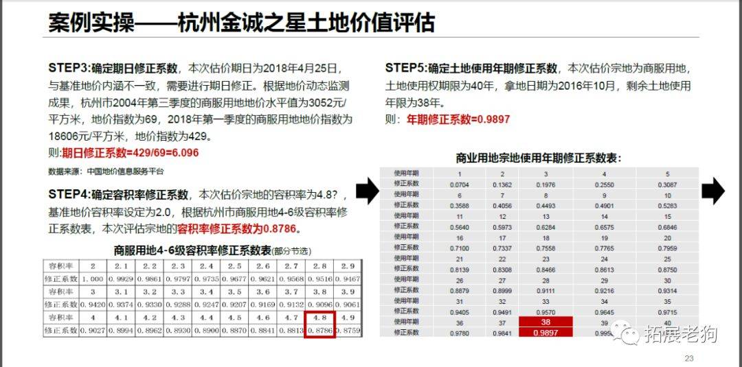 管家婆2024澳門免費(fèi)資格,實(shí)地評(píng)估解析說明_UHD24.434