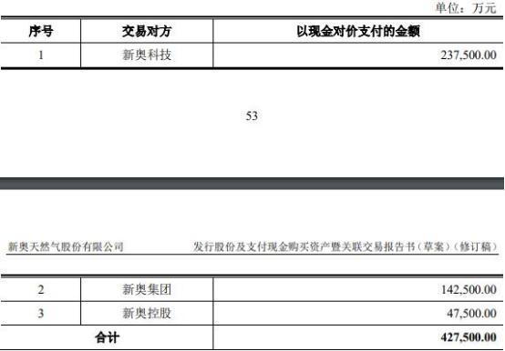 2024新奧精準正版資料｜決策資料解釋落實