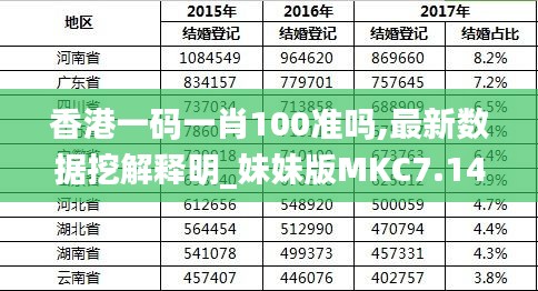 香港最準的100%肖一肖,快速解答方案執(zhí)行_專屬款20.759