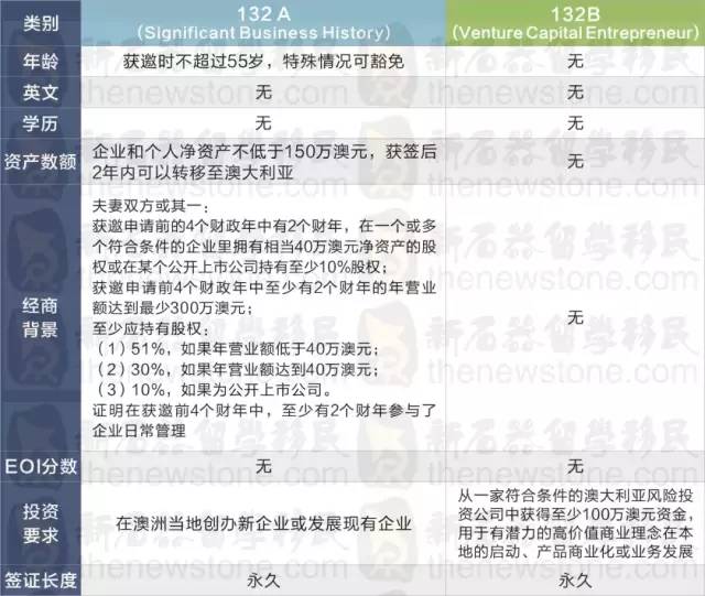 新澳歷史開獎記錄查詢結果今天,權威詮釋推進方式_入門版61.779