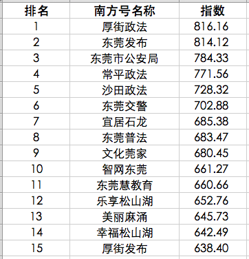 澳門一碼一肖100準(zhǔn)嗎,廣泛的關(guān)注解釋落實(shí)熱議_RX版22.281