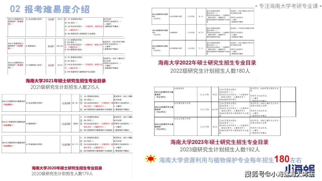 新澳2024正版資料大全,高度協(xié)調(diào)策略執(zhí)行_Advance19.868