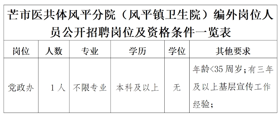 芒市最新招聘信息動(dòng)態(tài)深度解析