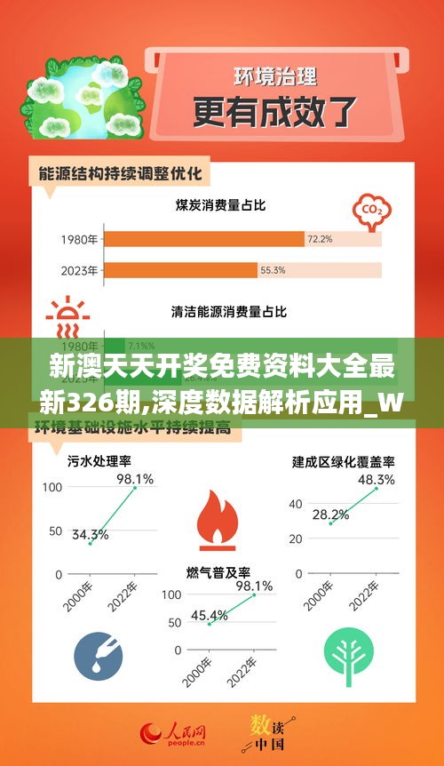 2024新奧正版資料免費(fèi)提供,實(shí)地考察分析數(shù)據(jù)_粉絲版37.935