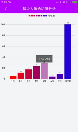 246天天天彩天好彩 944cc香港,全面分析解釋定義_經(jīng)典款93.700