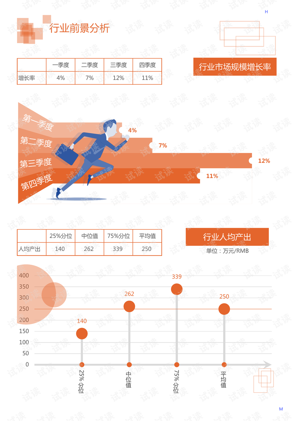 松原市企業(yè)調(diào)查隊人事大調(diào)整，新力量推動企業(yè)發(fā)展的步伐加快