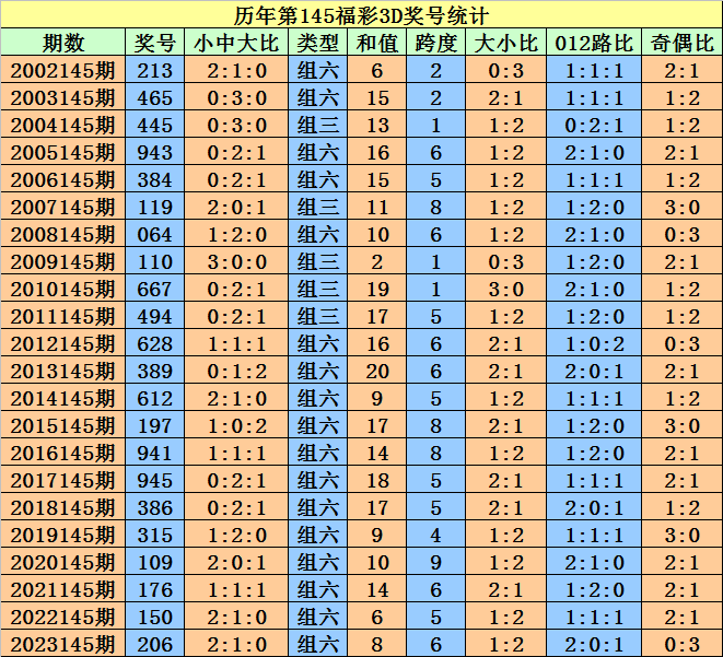 2024澳門天天開好彩免費(fèi)大全,效率資料解釋落實(shí)_SE版72.849