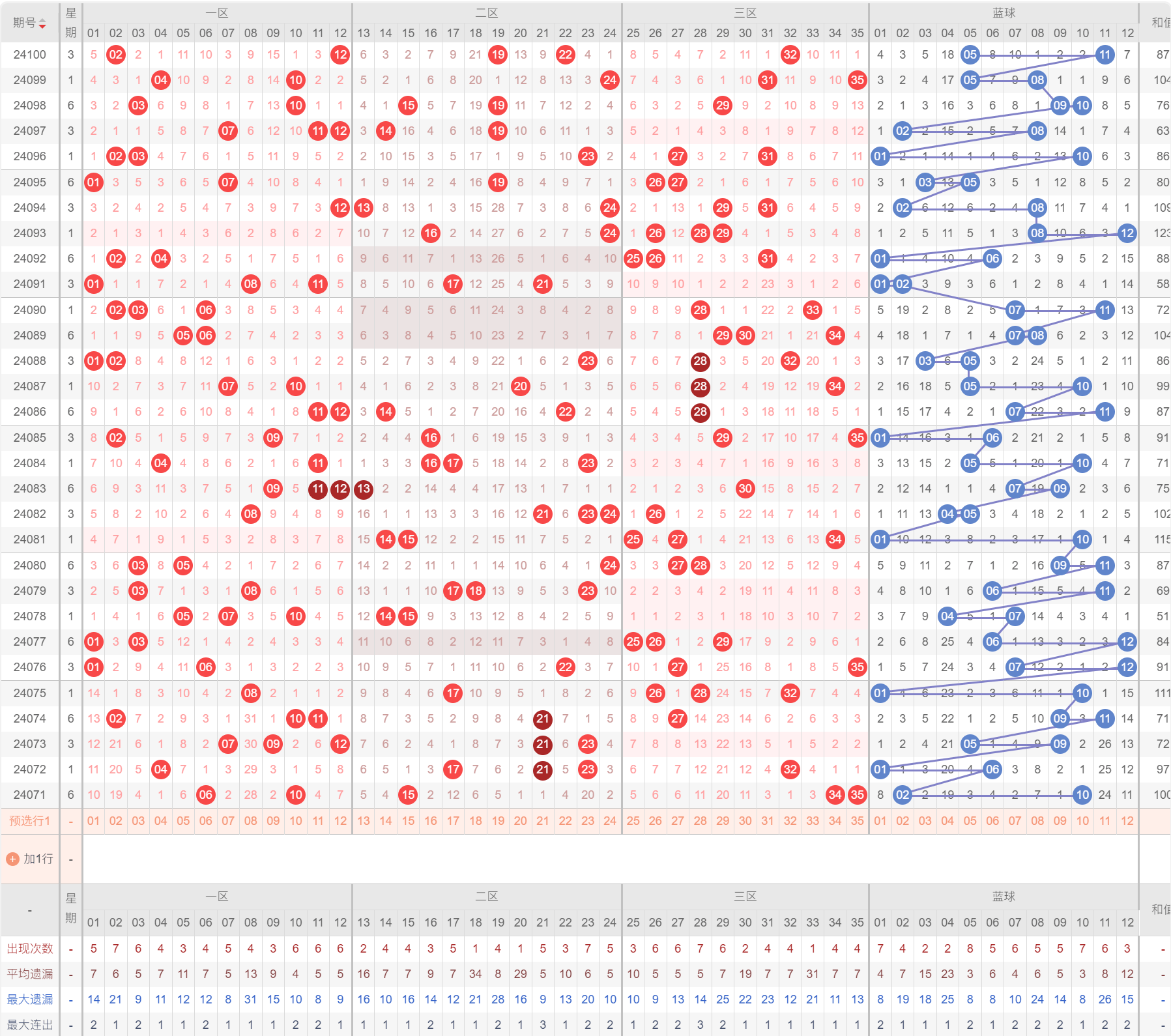 新澳今晚開獎結(jié)果查詢,全面分析解釋定義_影像版63.115