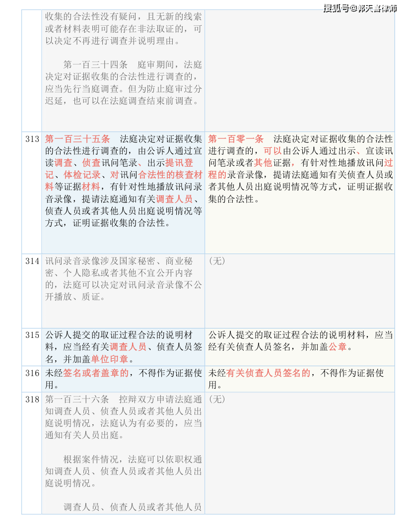 37197cocm澳彩資料查詢,決策資料解釋落實_6DM62.227