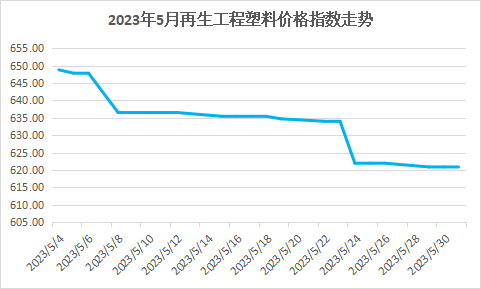 2023管家婆精準(zhǔn)資料大全免費(fèi),科學(xué)說(shuō)明解析_zShop75.766