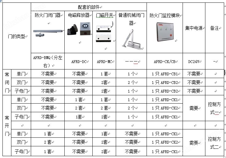 新門內(nèi)部資料精準(zhǔn)大全,數(shù)據(jù)分析決策_(dá)鉆石版65.732